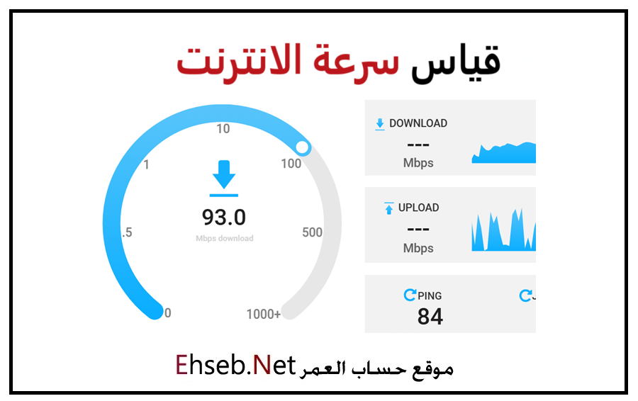 فحص سرعة الانترنت