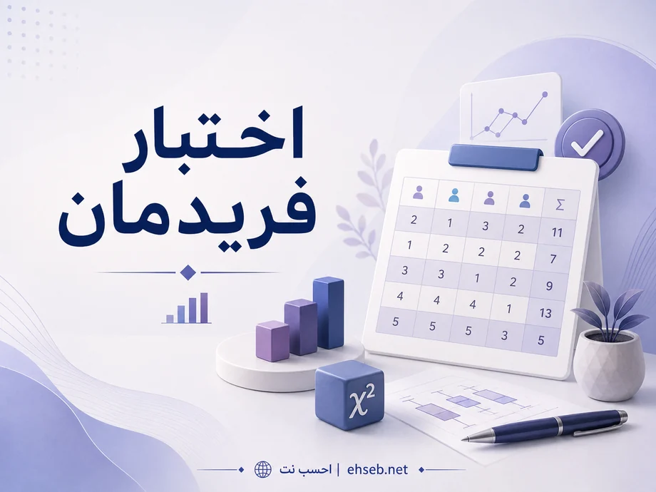 اختبار فريدمان في QSRS: مقارنة ثلاثة قياسات مترابطة أو أكثر بالرتب