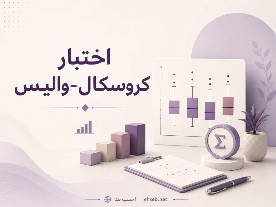 اختبار كروسكال واليس في QSRS: مقارنة ثلاث مجموعات مستقلة أو أكثر بالرتب