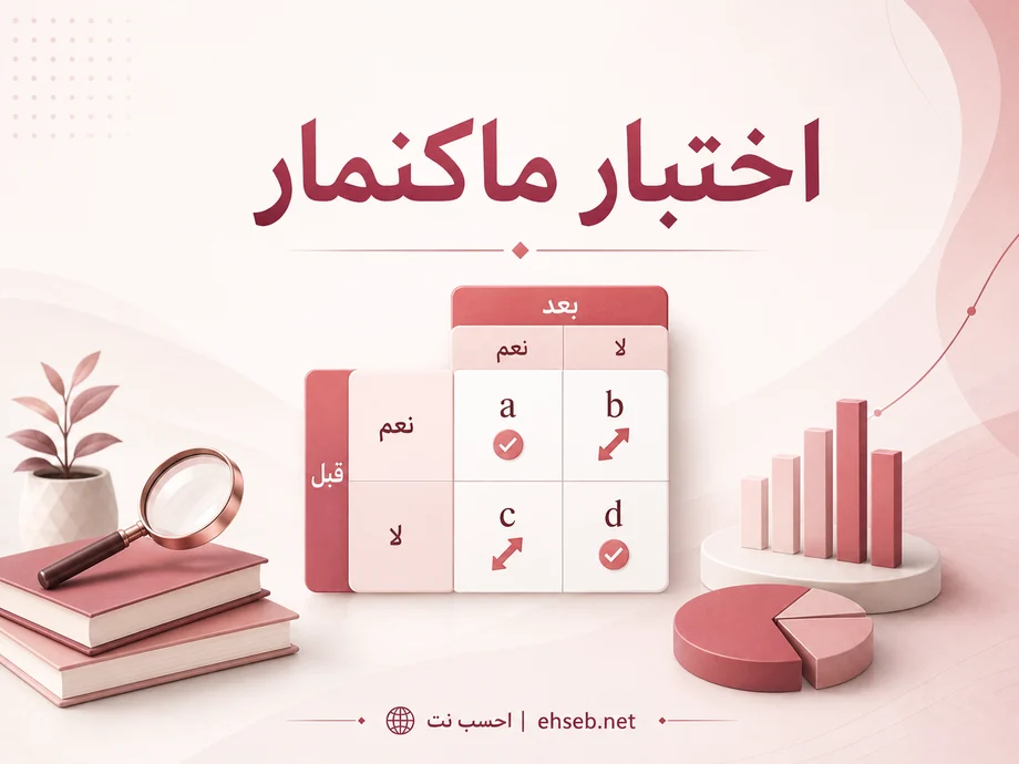 اختبار مكنيمار في QSRS: تحليل تغير الاستجابة الثنائية قبل وبعد