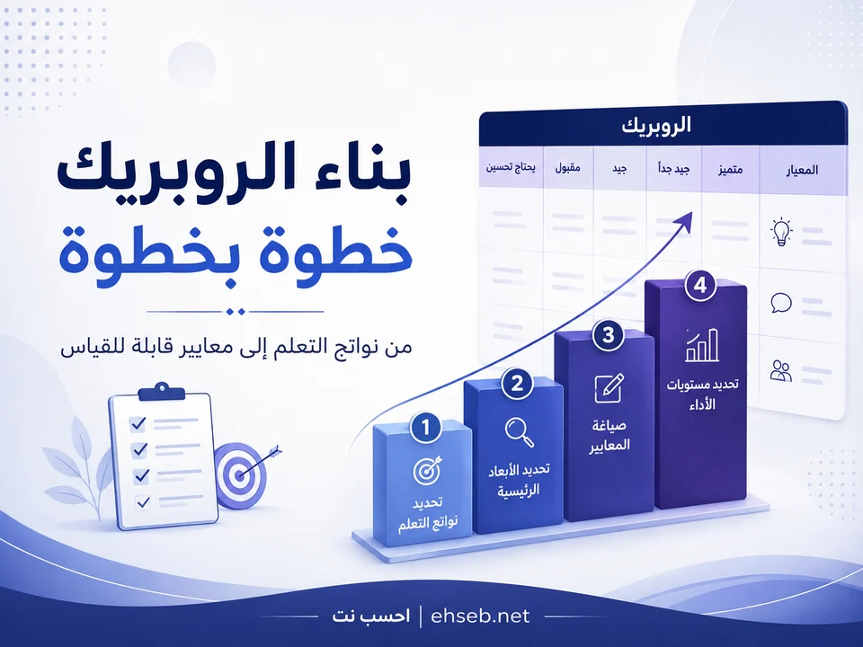 بناء الروبريك خطوة بخطوة: من نواتج التعلم إلى معايير قابلة للقياس