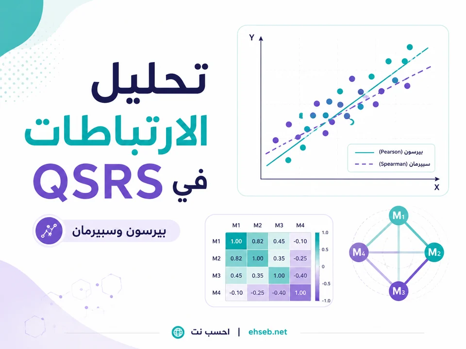 تحليل الارتباطات في QSRS: بيرسون وسبيرمان والمصفوفة الكاملة