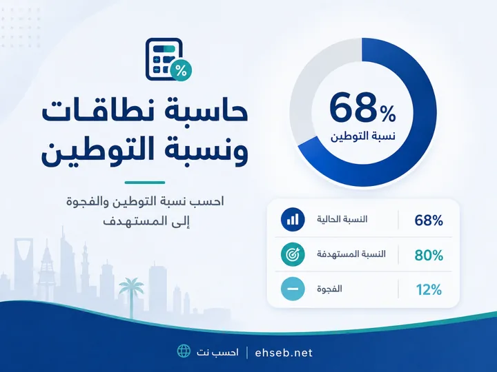 حاسبة نطاقات ونسبة التوطين
