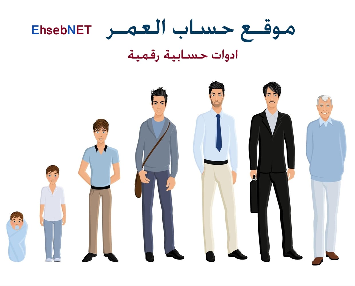 كيف احسب عمري